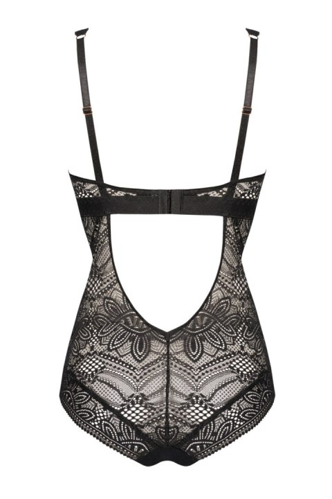 BODY DESIRE BODY DESIRE